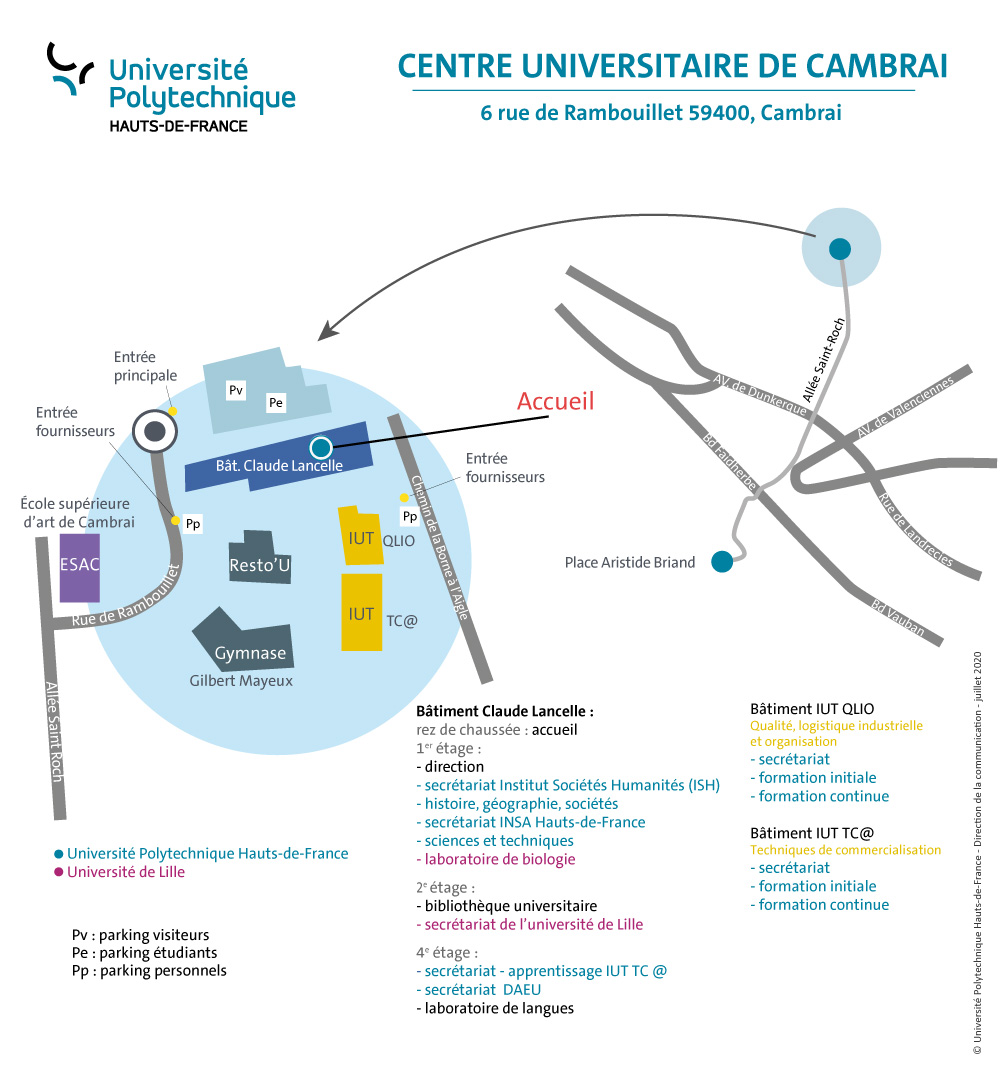Plan accès UPHF